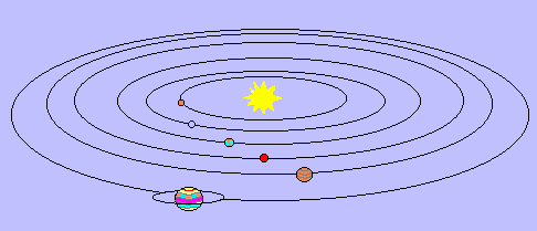sistema_solar.gif